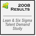 2008 Study Results